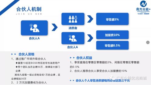 南方众能 受害者自述一夜暴富的 噩梦